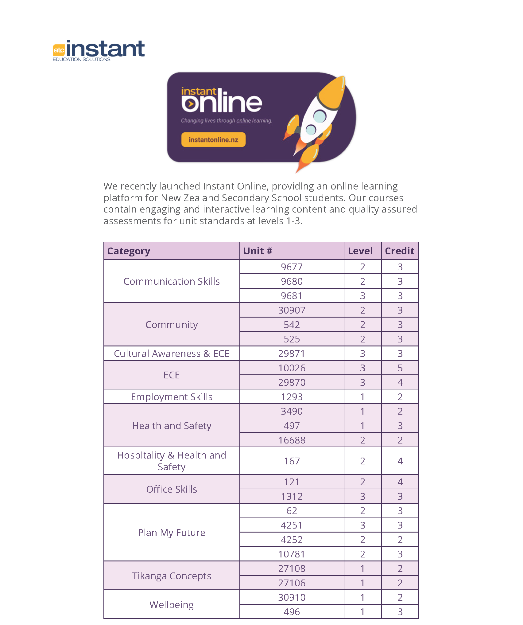 quarterly update June 2022_Page_3 quarterly update June 2022_Page_3