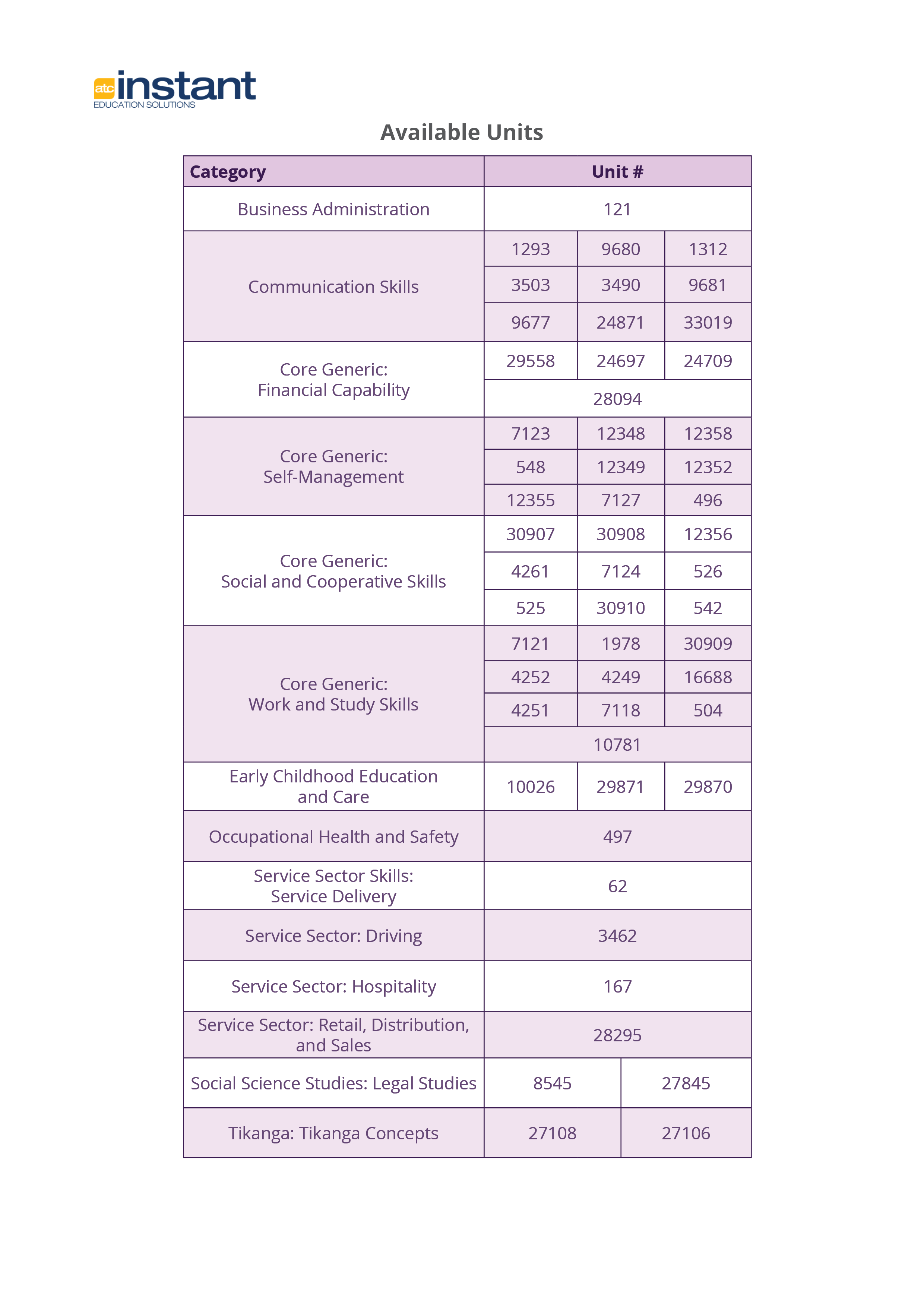 quarterly update Dec 20225 quarterly update Dec 20225