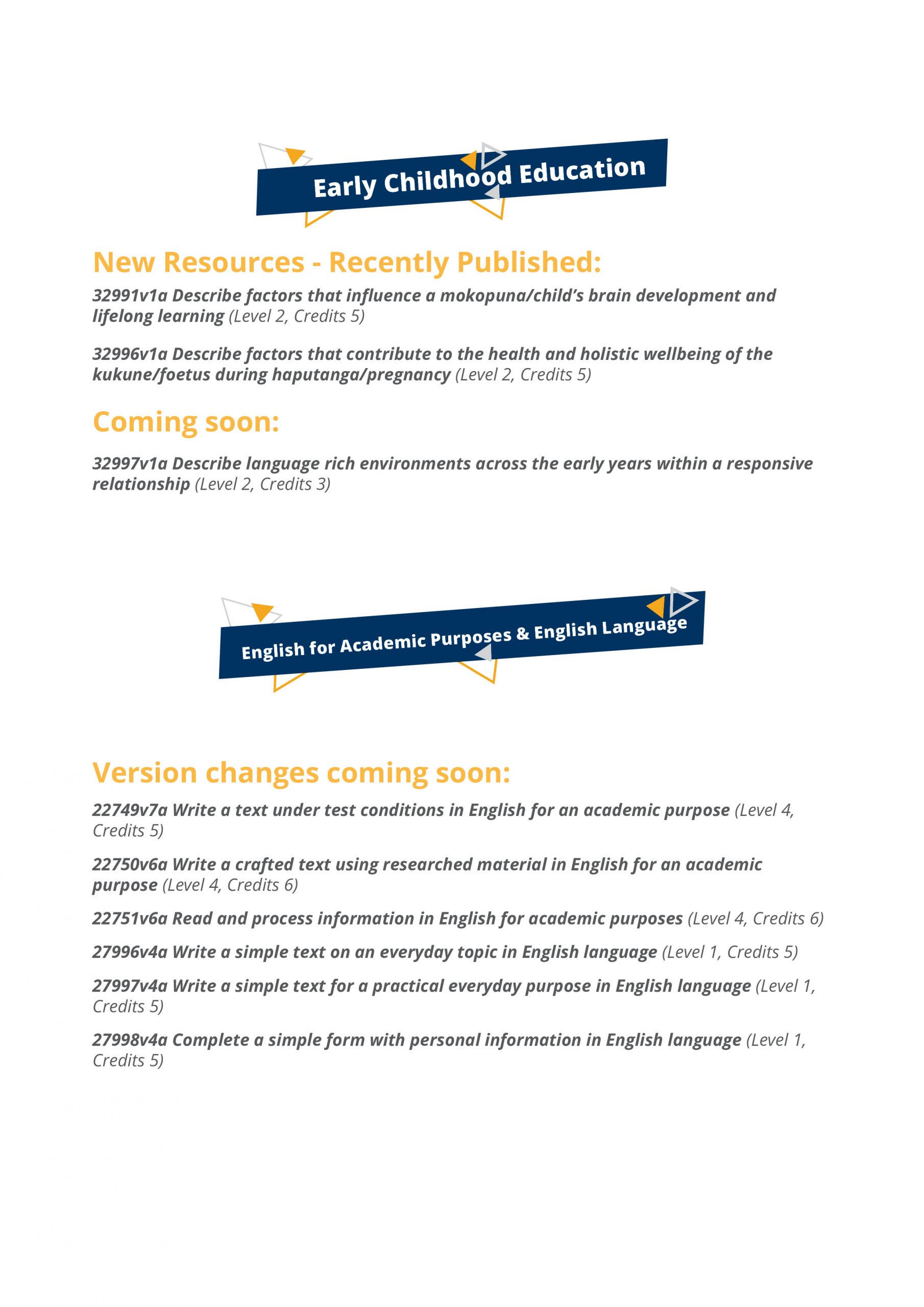 quarterly update Q1 20265
